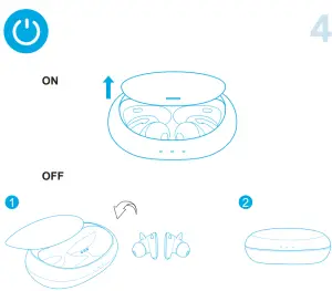 A3909L Soundcore Liberty 2 Pro True Wireless Earbuds - FIG1