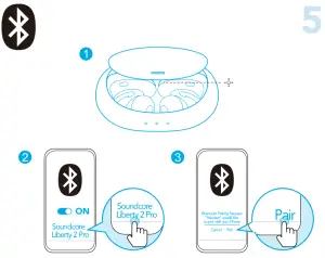 A3909L Soundcore Liberty 2 Pro True Wireless Earbuds - Soundcore Liberty