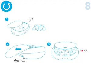 A3909L Soundcore Liberty 2 Pro True Wireless Earbuds - Soundcore Liberty2