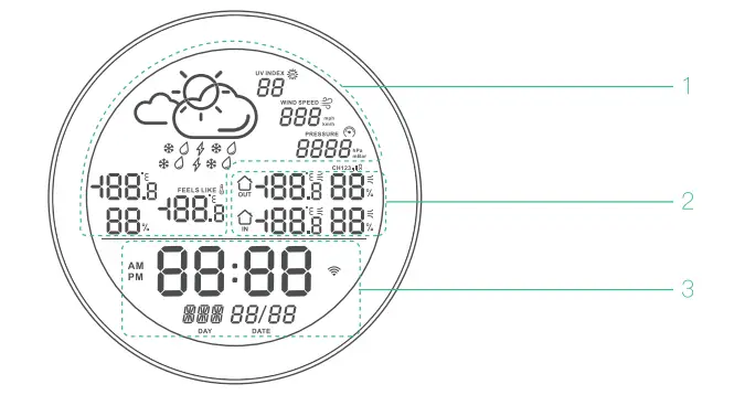 BliTZWOlF-BW-WS02-WiFi-Smart-Weather-Station-with-App-Control-Fig-01