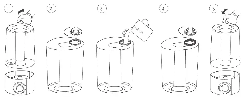 FILLING THE WATER TANK