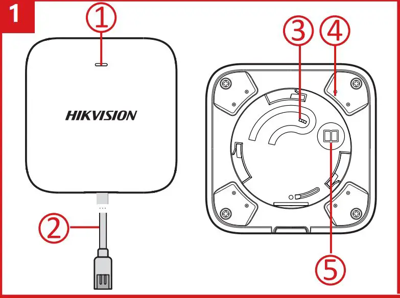 HIKVISION DS-PDWL-E-WA Wireless Water Leak Detector User Guide - APPEARANCE