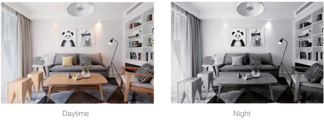 MEARI Speed 2S Bullet Camera - mode