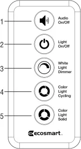BTA19RGB3KRMT - Remote Operation