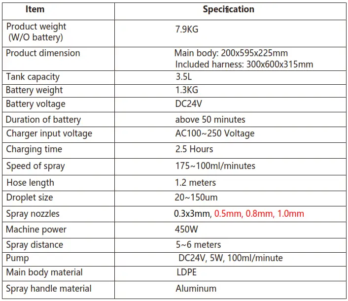 Product Description & Specification