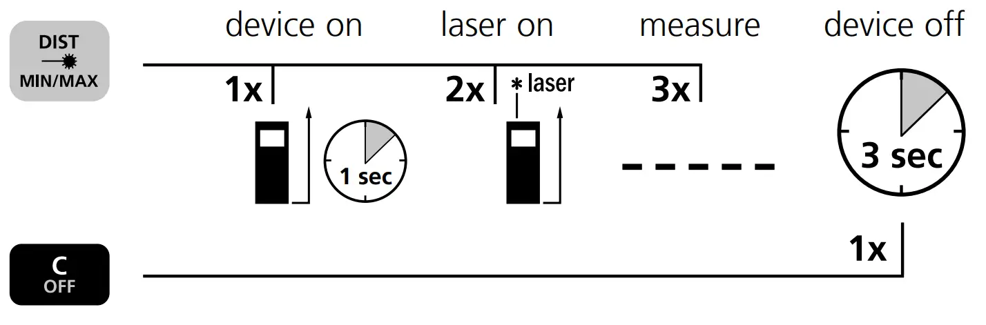 Laserliner 4021563694211 DistanceMaster Compact Plus - fig 4