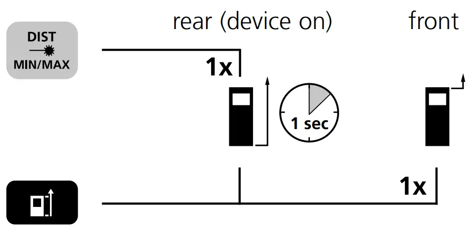 Laserliner 4021563694211 DistanceMaster Compact Plus - fig 6