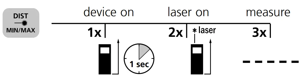 Laserliner 4021563694211 DistanceMaster Compact Plus - fig 8