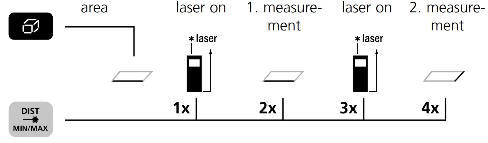 Laserliner 4021563694211 DistanceMaster Compact Plus - fig 9