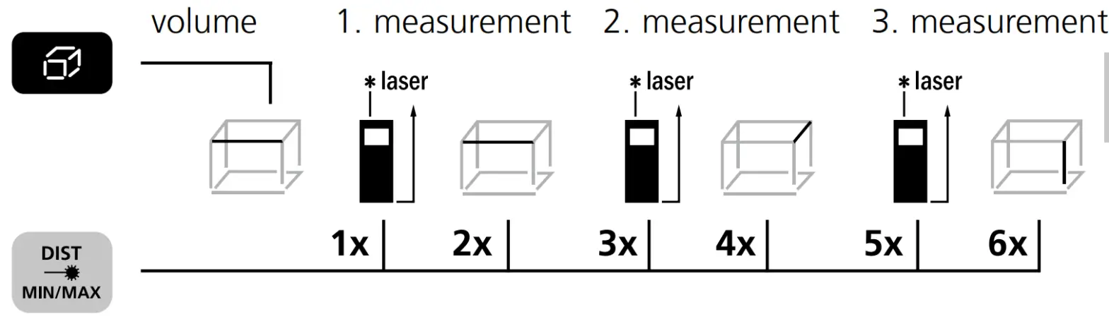 Laserliner 4021563694211 DistanceMaster Compact Plus - fig10