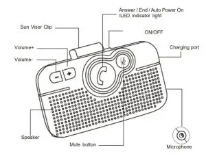 SUNITEC BC980SA Hands Free Bluetooth for Cell Phone Car Kit - figure 2