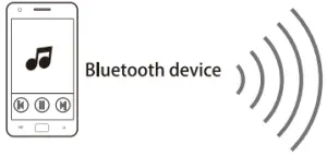 Playing Audio via BT Connection