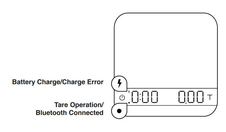 acaia AC001 Coffee Scale Pyxis fig18