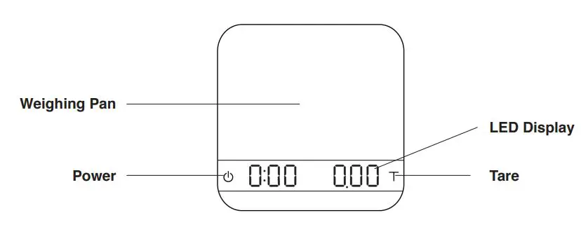 acaia AC001 Coffee Scale Pyxis fig3