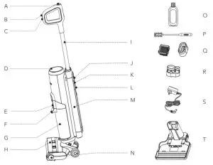 Tineco Floor One S5 Pro Series Smart Cordless Vacuum and Washer - Overview