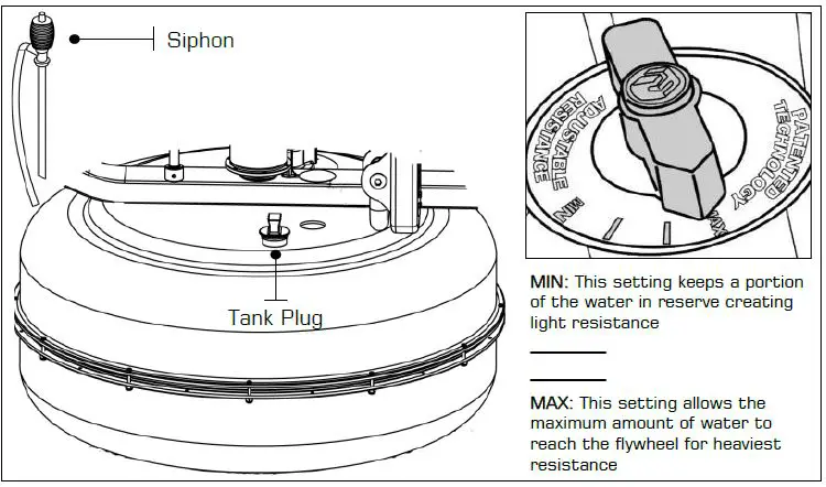 Operation Instructions 1