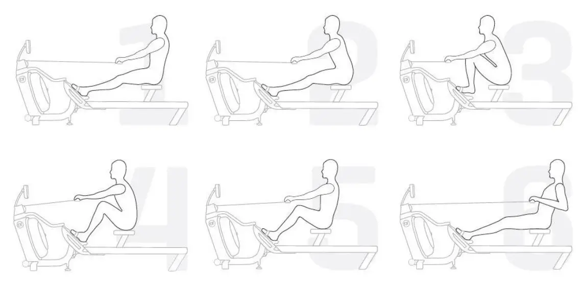 Operation Instructions 3