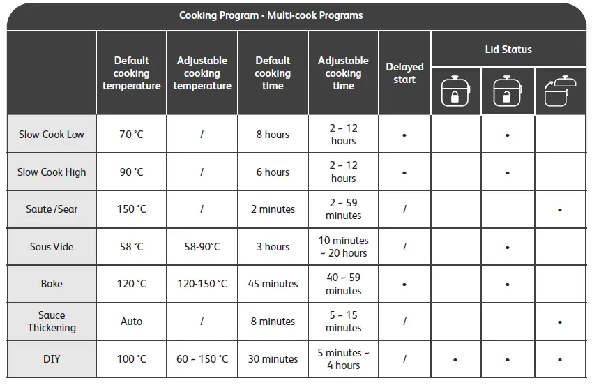 Tefal CY601 Home Chef Smart Multicooker fig 11