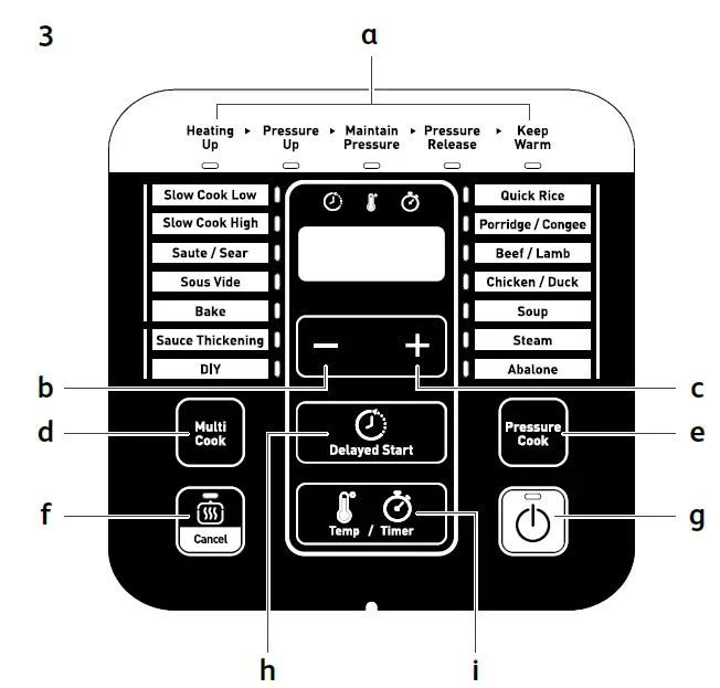 Tefal CY601 Home Chef Smart Multicooker fig 2