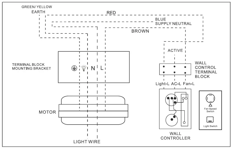ventair STA903WH Stanza Ceiling Fan-18