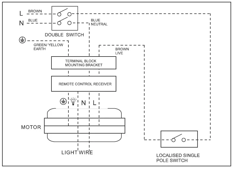 ventair STA903WH Stanza Ceiling Fan-19
