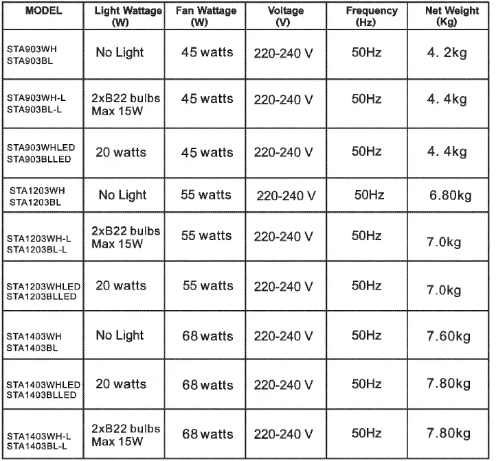 ventair STA903WH Stanza Ceiling Fan-22