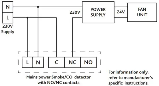 nuaire DRi-365 Whole House Positive Input Ventilation Unit - Carbon Monoxide Alarm Wiring