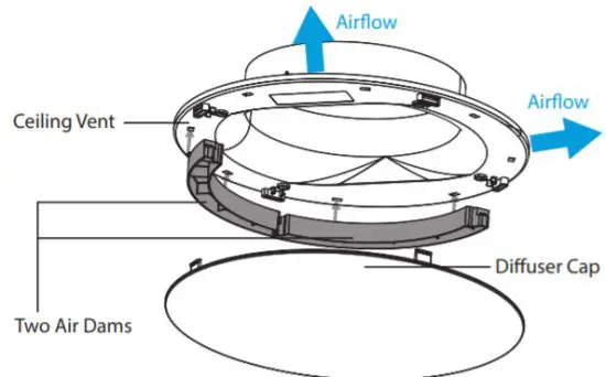 nuaire DRi-365 Whole House Positive Input Ventilation Unit - Directing Airflow