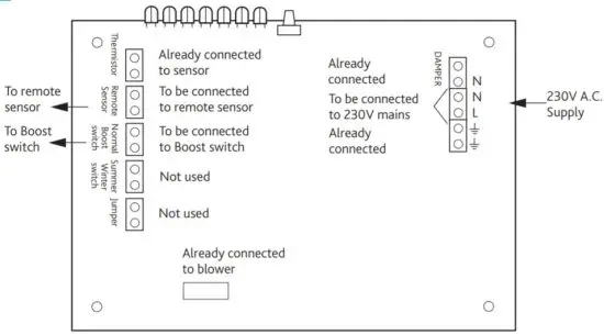 nuaire DRi-365 Whole House Positive Input Ventilation Unit - Fan Unit PCB