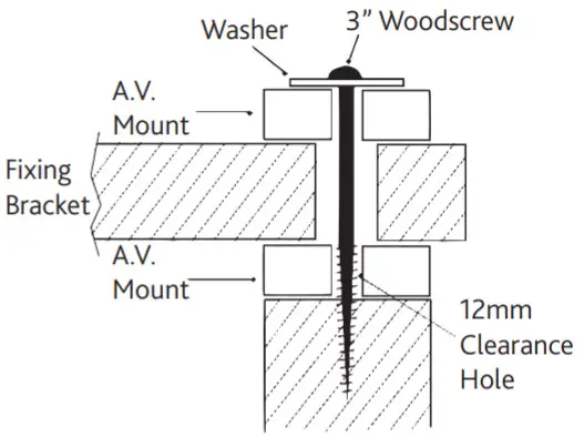 nuaire DRi-365 Whole House Positive Input Ventilation Unit - Mount Installation