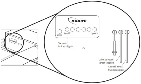 nuaire DRi-365 Whole House Positive Input Ventilation Unit - Speed Indicator