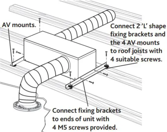 nuaire DRi-365 Whole House Positive Input Ventilation Unit - Unit Mounting 2