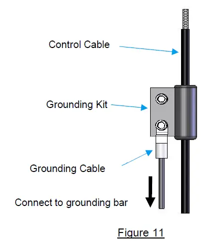Comba MIRCU-S24 Multi internal Remote Control Unit fig 13