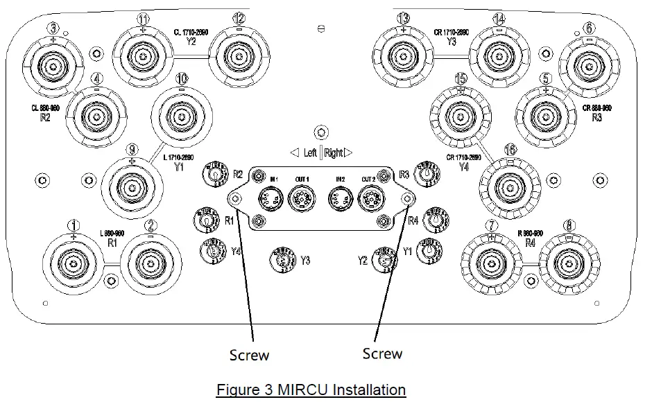 Comba MIRCU-S24 Multi internal Remote Control Unit fig 6
