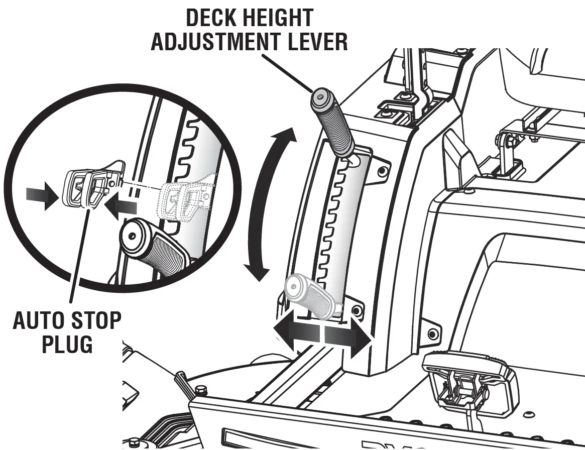 DECK HEIGHT ADJUSTMENT LEVER