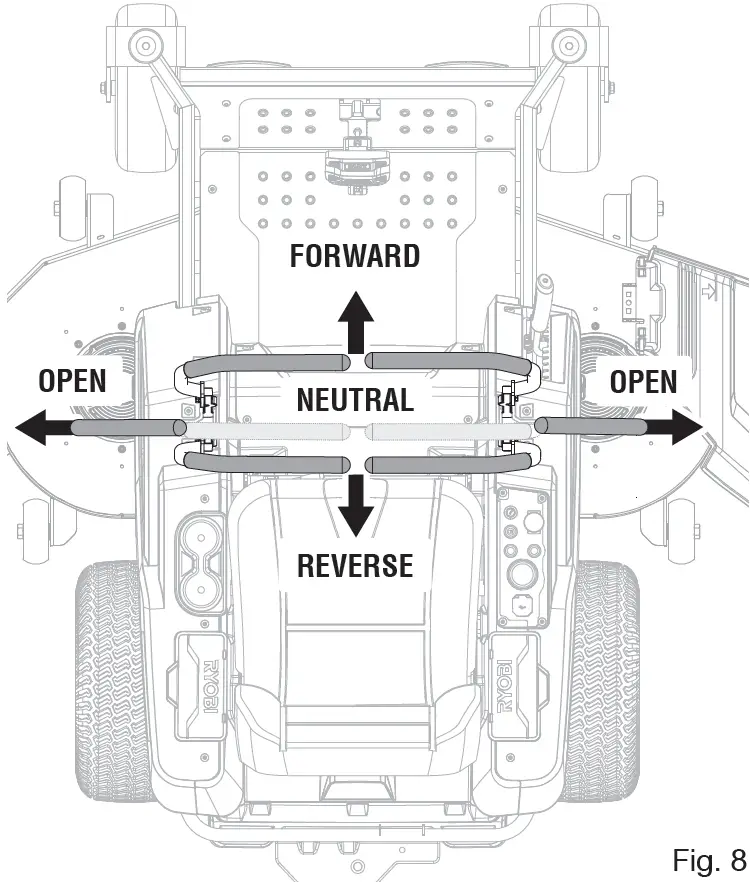 SAFETY INTERLOCK SYSTEM 02