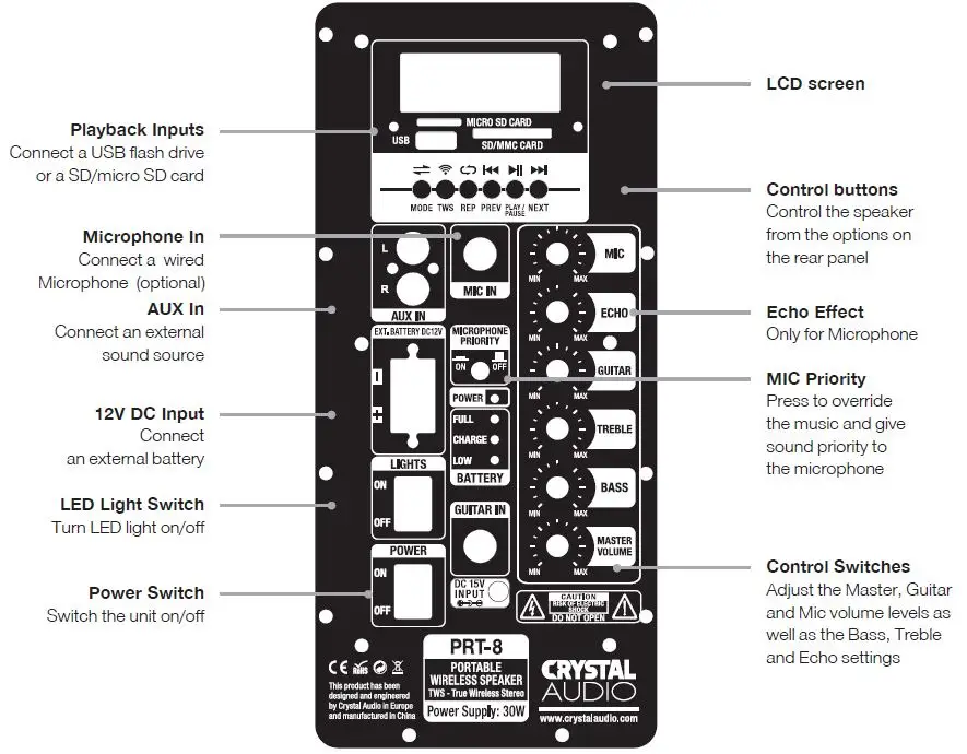 CRYSTALAUDIO PRT-8 True Wireless Stereo Portable Speakers fig-1