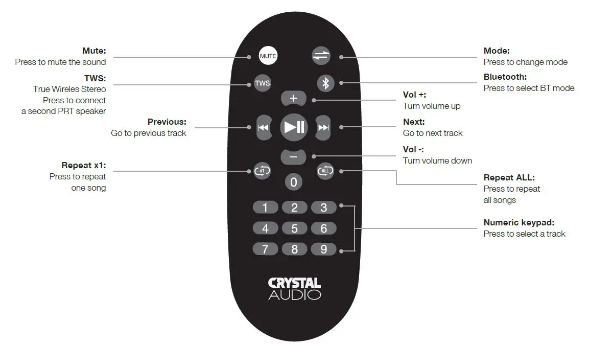 CRYSTALAUDIO PRT-8 True Wireless Stereo Portable Speakers fig-19