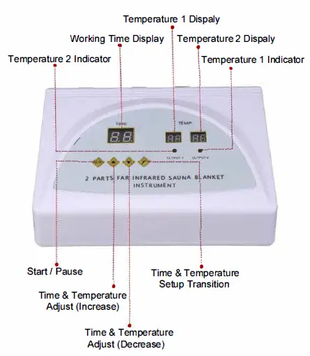 Blankets B07D5YXSSL Heat Sauna Blanket