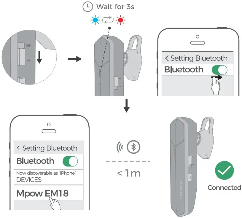 a drawing of a person