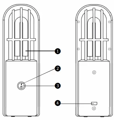 perenio PEMUV01 UV Mini Indigo Portable UV Fig1