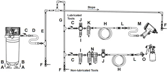 Stationary Air Supply Setup