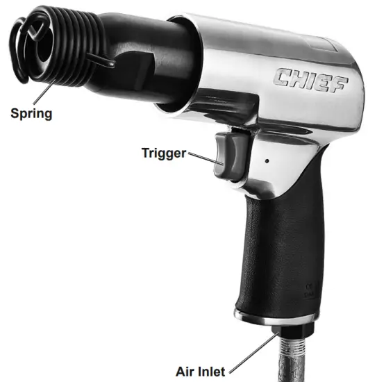 Components and Controls