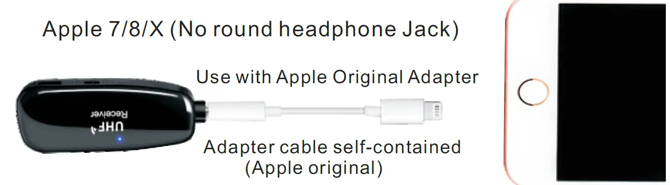 Shenzhen Xiexunda Technology U12L UHF Wireless Live Recording Microphone fig10