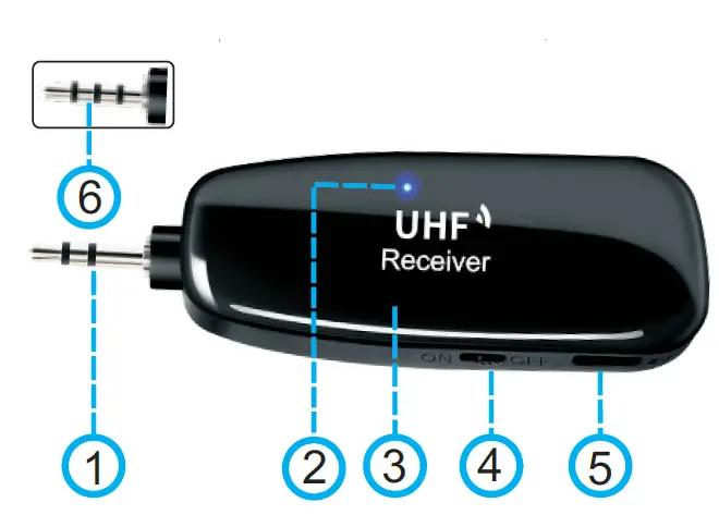 Shenzhen Xiexunda Technology U12L UHF Wireless Live Recording Microphone fig2