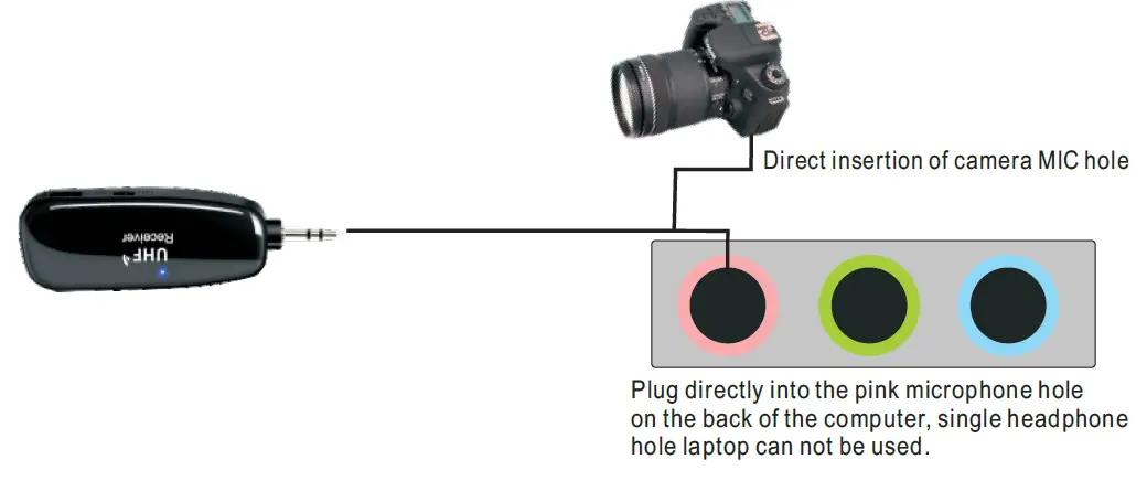 Shenzhen Xiexunda Technology U12L UHF Wireless Live Recording Microphone fig8