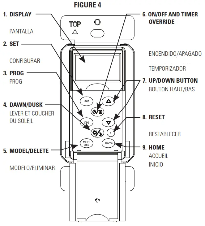 EATON AT18HM Astronomic Programmable Timer - Fig10