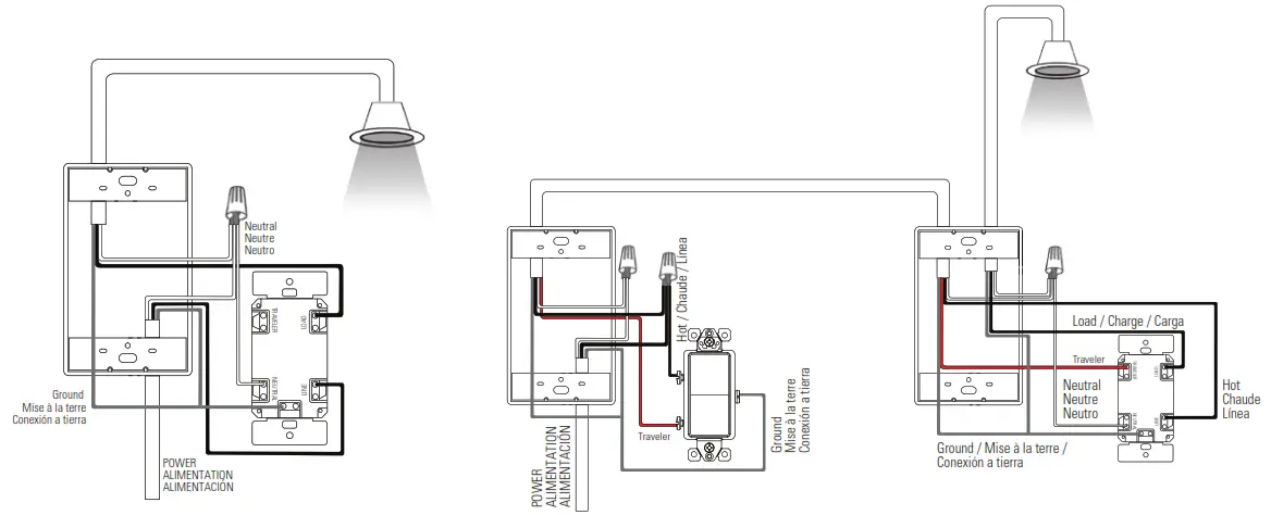 EATON AT18HM Astronomic Programmable Timer - Fig3