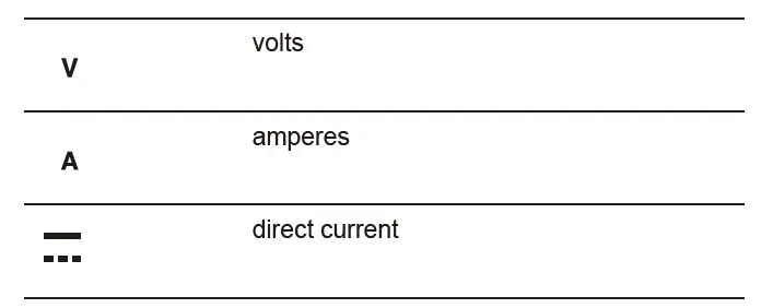 makita-CF001G-Cordless-Fan-FIG-1