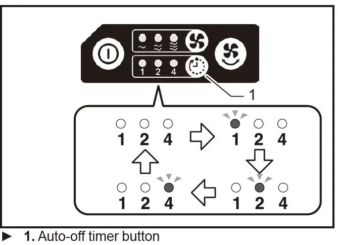makita-CF001G-Cordless-Fan-FIG-10